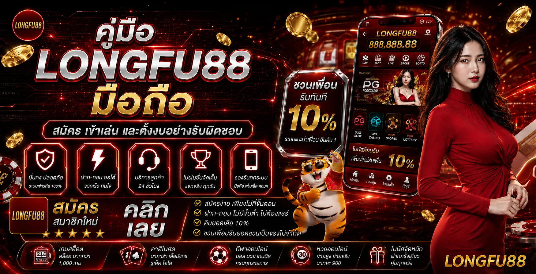 LONGFU88 มือถือ คู่มือสมัคร เข้าเล่น และตั้งงบ