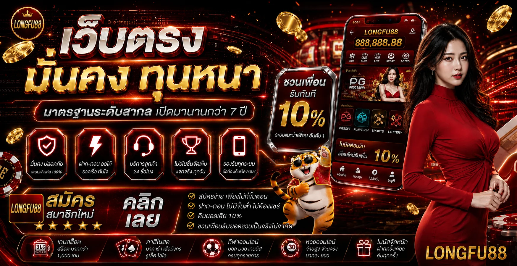 ภาพรวมเกมและเมนู LONGFU88 สล็อตบนมือถือ
